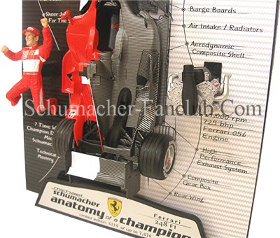 L6234 Hot Wheels Michael Schumacher Anatomy of a Champion - Rear End View